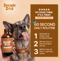 Decade Dog™